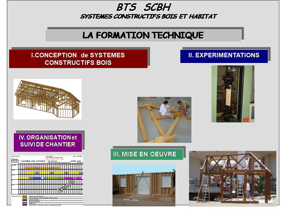 BTS Systèmes Constructifs Bois et Habitat Lycée Jean Joly